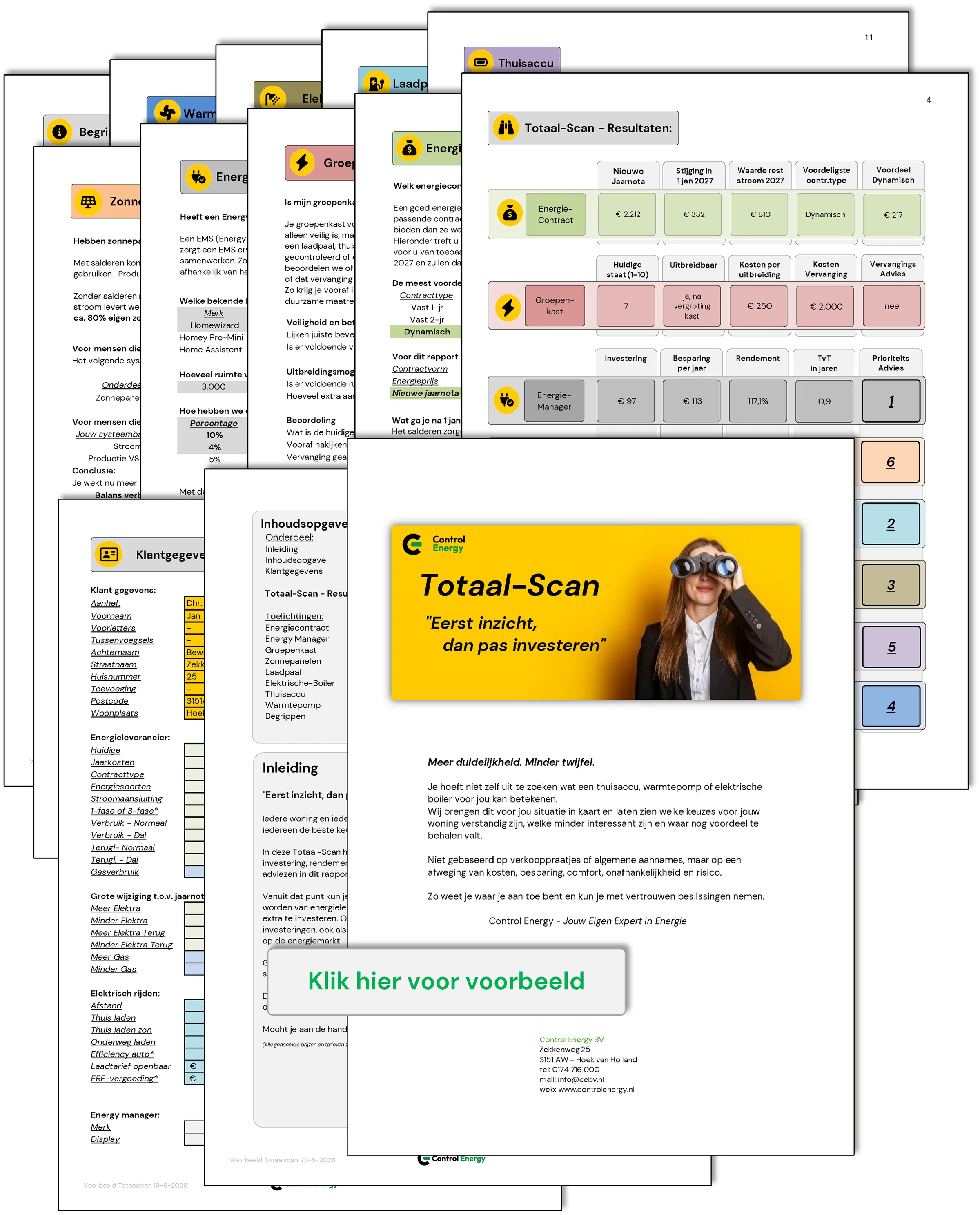 Voorbeeldpagina’s van het Totaal-Scan-rapport